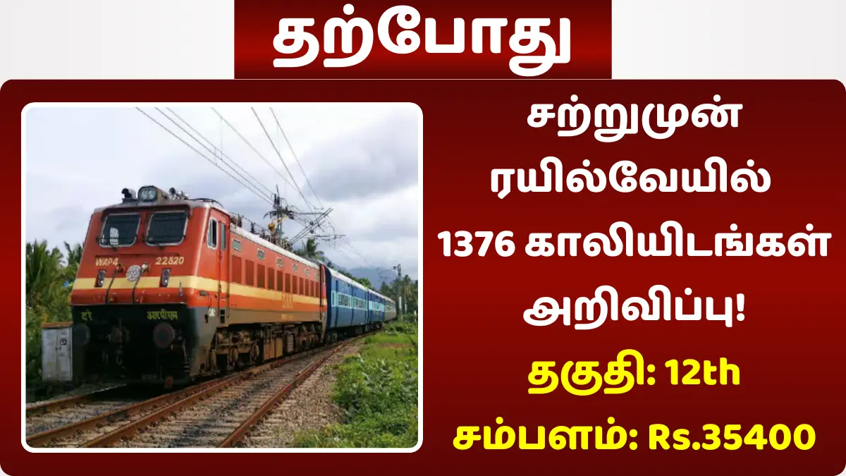 RRB Recruitment 2024