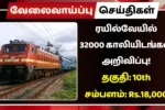 ரயில்வேயில் 32000 காலியிடங்கள் அறிவிப்பு