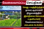 CIMAP Recruitment 2025