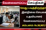 NGRI Recruitment 2025