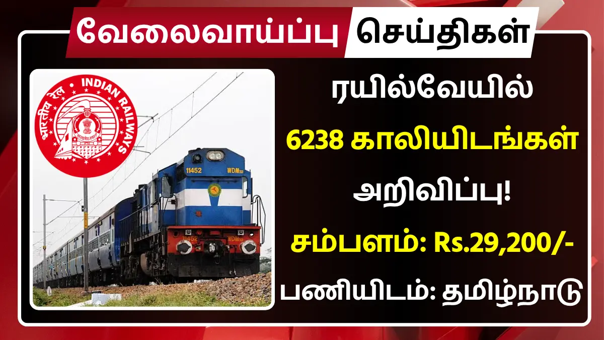 RRB Technician Recruitment 2025