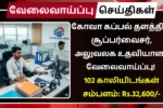 Goa Shipyard Limited Recruitment 2025