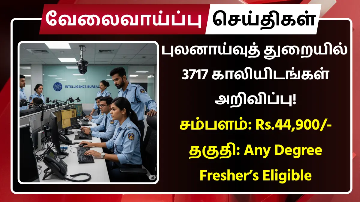 IB Recruitment 2025