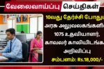SSC MTS Recruitment 2025