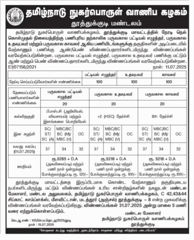 தமிழ்நாடு நுகர்பொருள் வாணிபக் கழகத்தில் எழுத்தர் வேலைவாய்ப்பு! 300 காலியிடங்கள் | தகுதி: 8th , 12th, Degree | தேர்வு கிடையாது