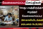 CCRAS Recruitment 2025