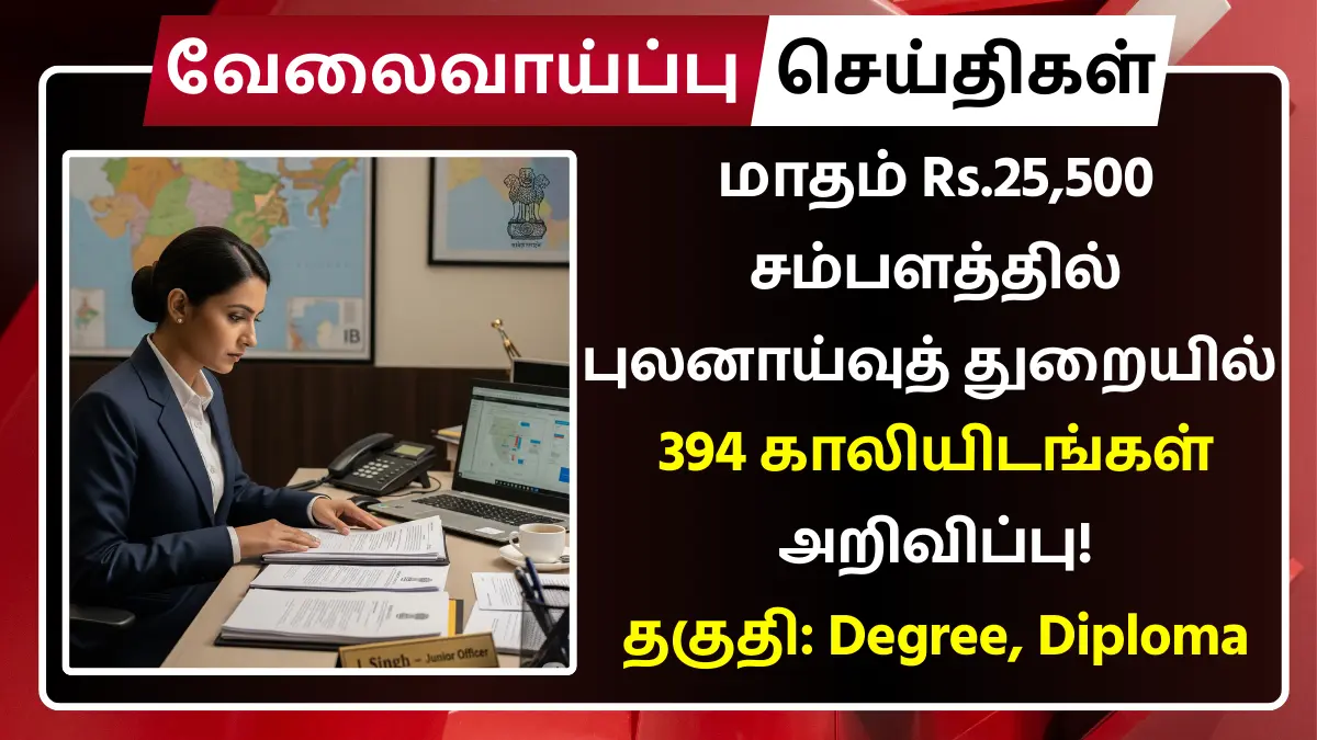 Intelligence Bureau Recruitment 2025