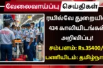 RRB Paramedical Staff Recruitment 2025