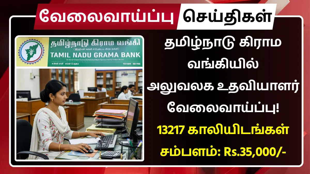 IBPS RRB Recruitment 2025