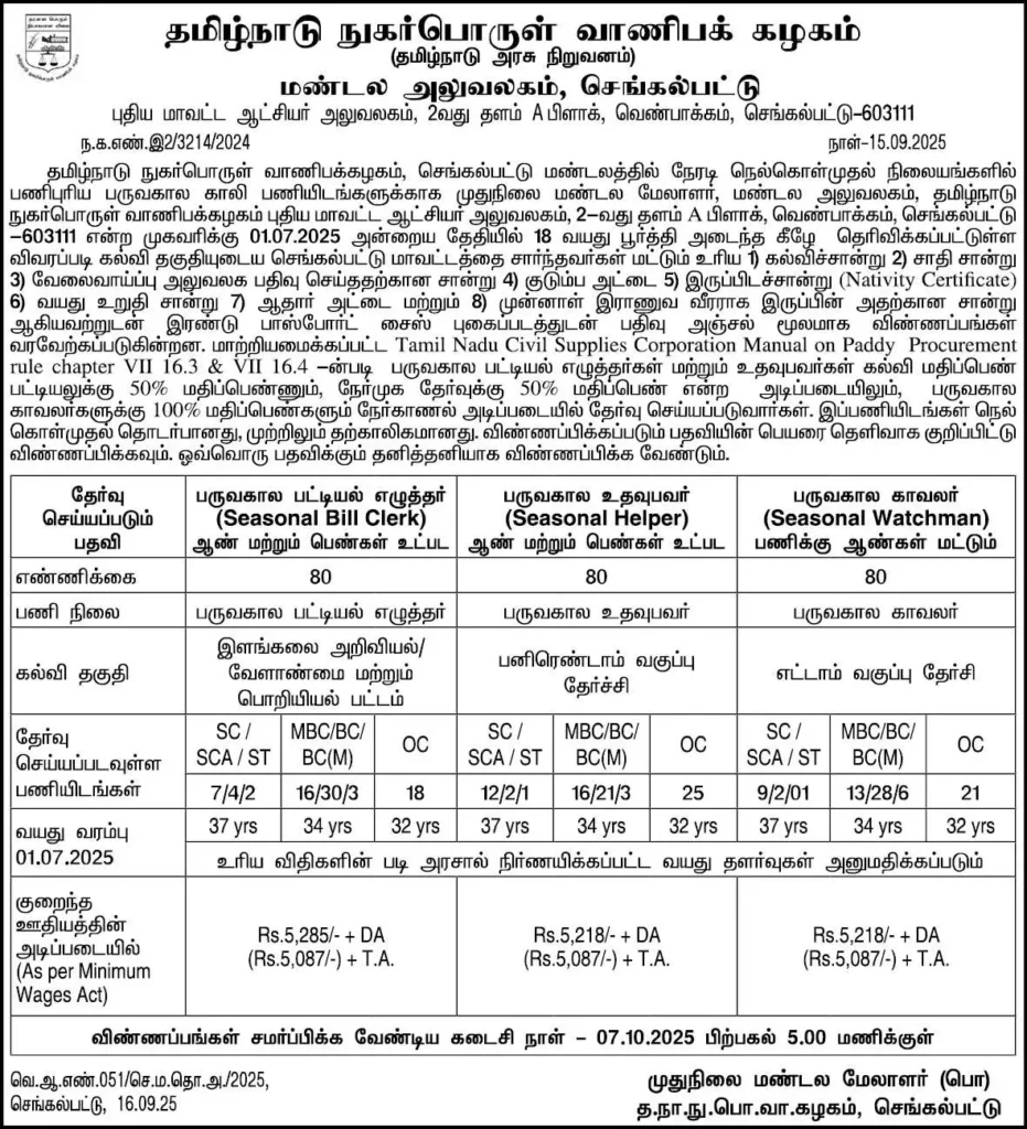 TNCSC Chengalpattu Recruitment 2025