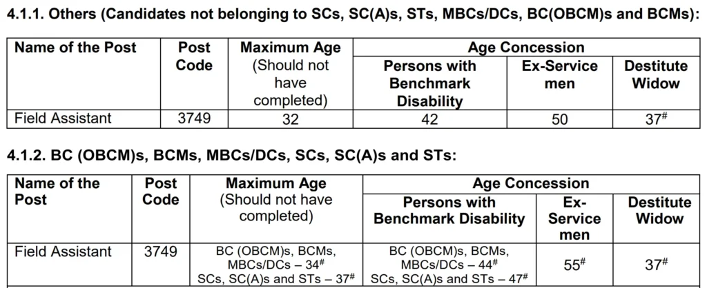 தமிழ்நாடு மின்சார வாரியத்தில் 1794 கள உதவியாளர் காலியிடங்கள் அறிவிப்பு! சம்பளம்: Rs.18,800 TNPSC