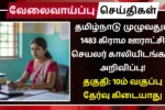 Panchayat Secretary Recruitment 2025