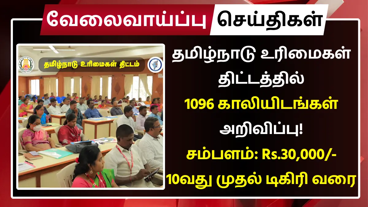 TN RIGHTS Recruitment 2025