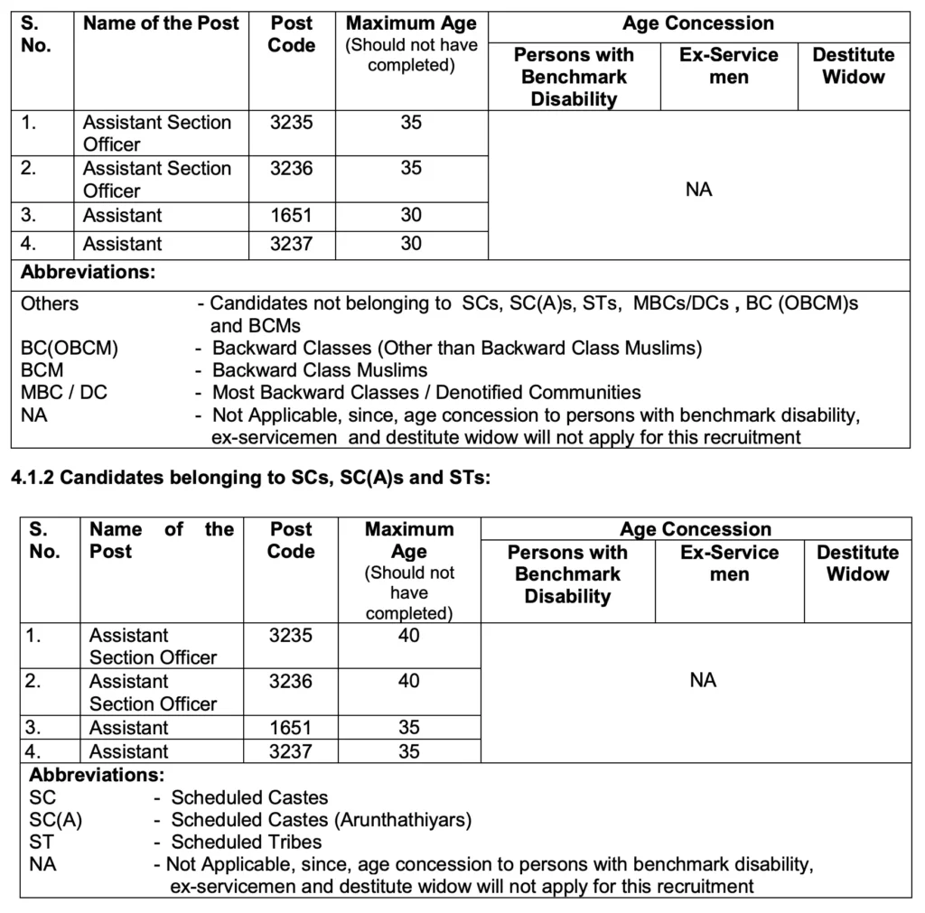 TNPSC 