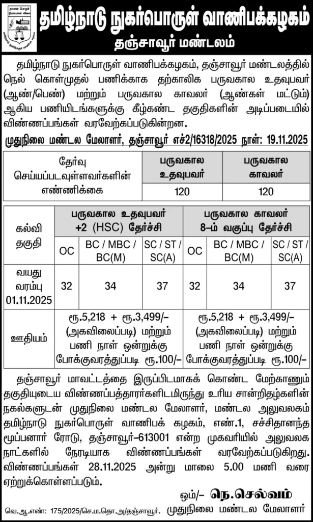 TNCSC Recruitment 2025
