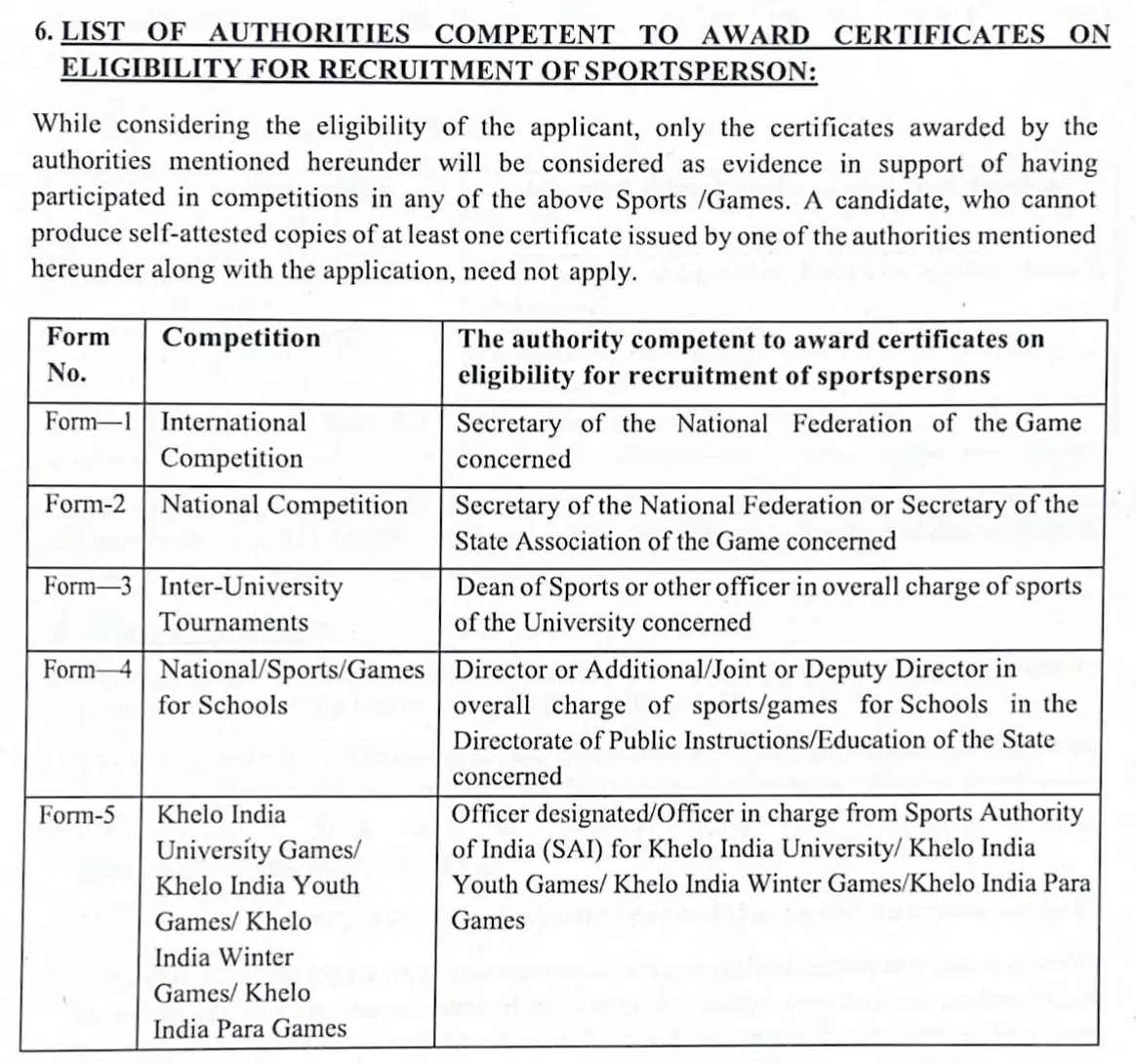 10வது, 12வது, டிகிரி முடித்தவர்களுக்கு வருமான வரி துறையில் வேலை! சம்பளம்: Rs.25,500 Income Tax Recruitment 2026 97 Sports Person