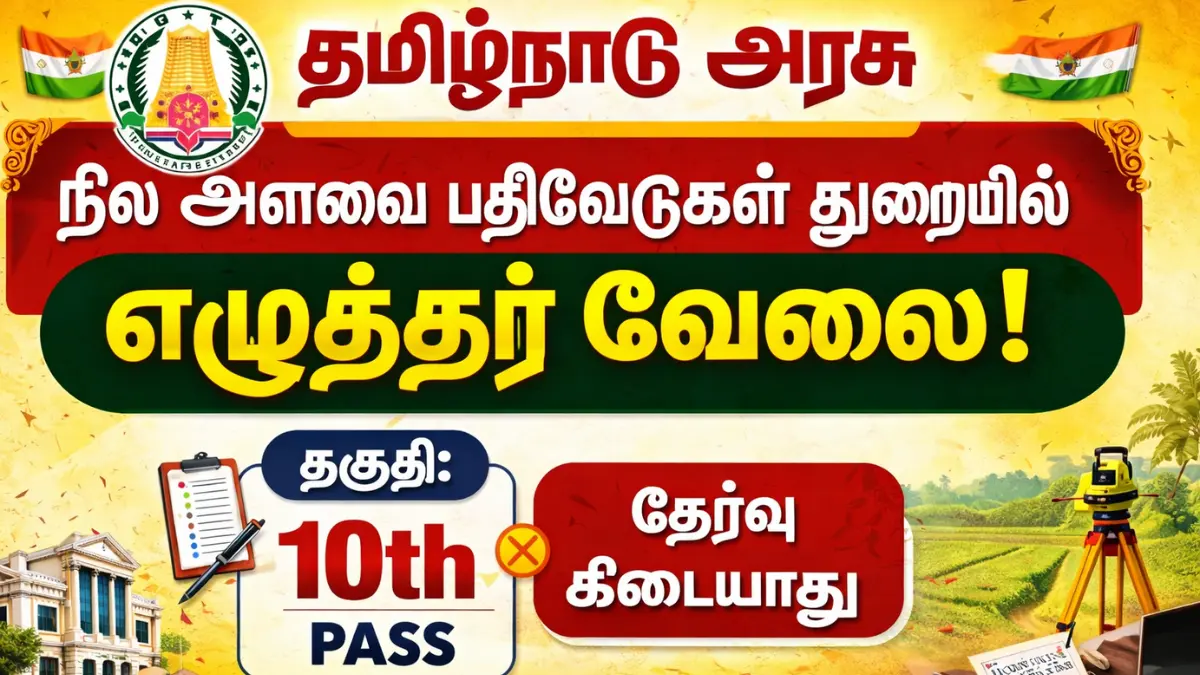 Department of Land Survey and Records Recruitment 2026