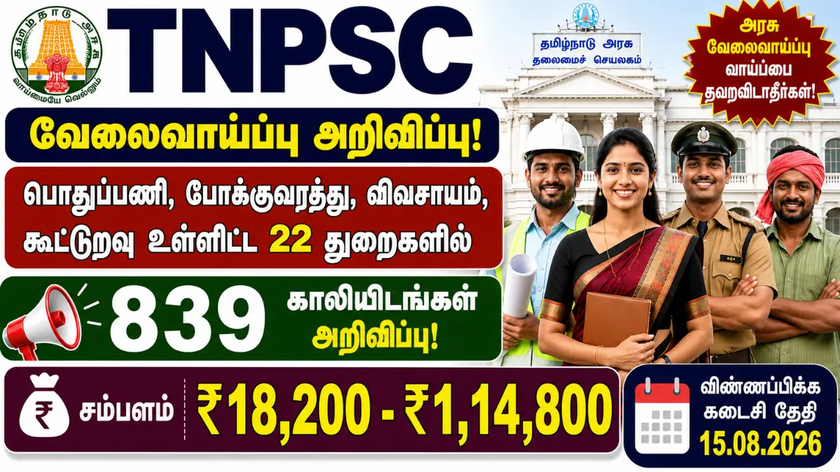 TNPSC பொதுப்பணி, போக்குவரத்து, விவசாயம், கூட்டுறவு உள்ளிட்ட 22 துறைகளில் 839 காலியிடங்கள் அறிவிப்பு! சம்பளம் ₹18,200 - ₹1,14,800 TNPSC CTSE (ITIDiploma Level) Recruitment 2026