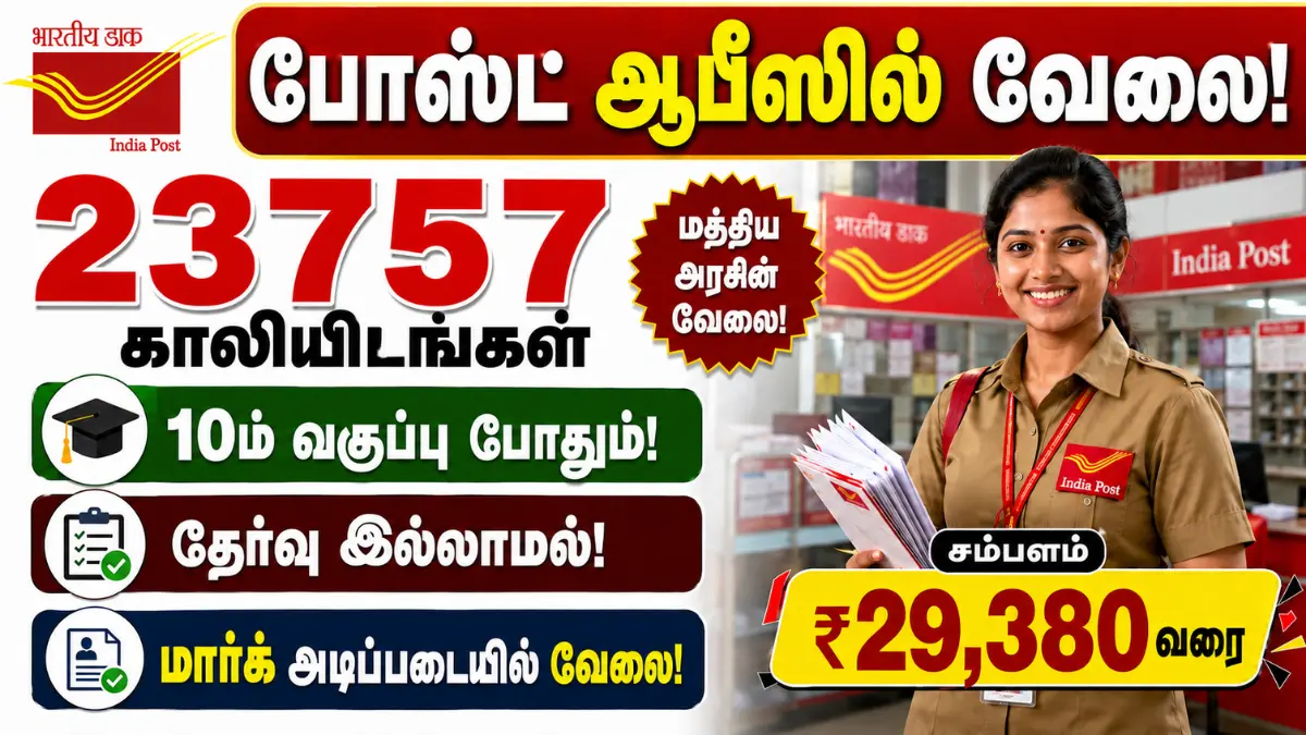 India Post GDS Recruitment 2026
