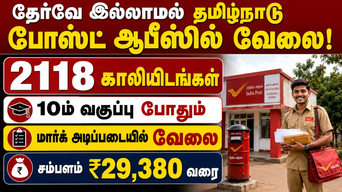 Tamil Nadu Post Office GDS Recruitment 2026