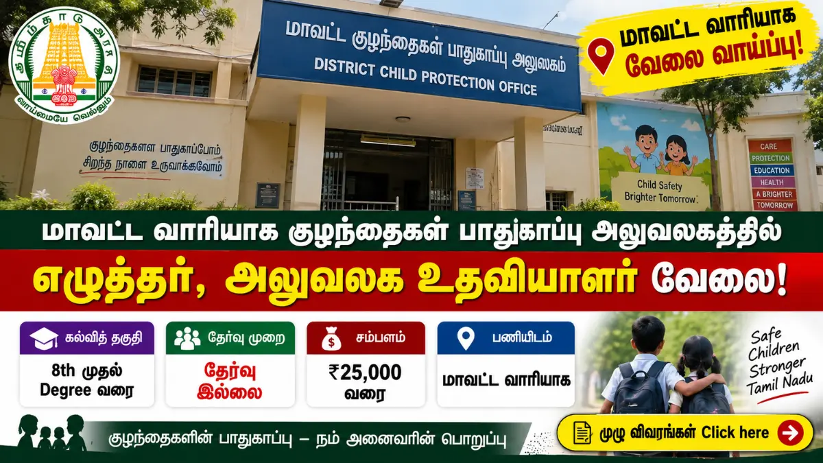 மாவட்ட வாரியாக குழந்தைகள் பாதுகாப்பு அலுவலகத்தில் எழுத்தர், அலுவலக உதவியாளர் வேலை! 8வது முதல் Degree வரை | தேர்வு இல்லை | ₹25,000 சம்பளம்! DCPU Recruitment 2026