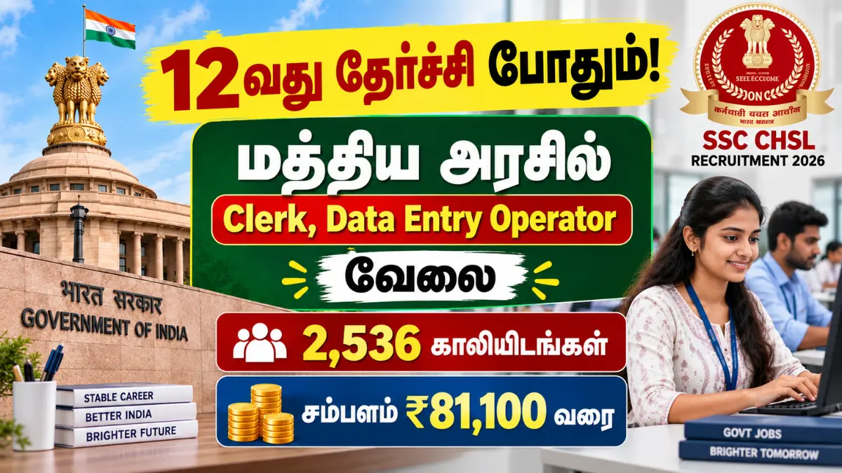 SSC CHSL Recruitment 2026